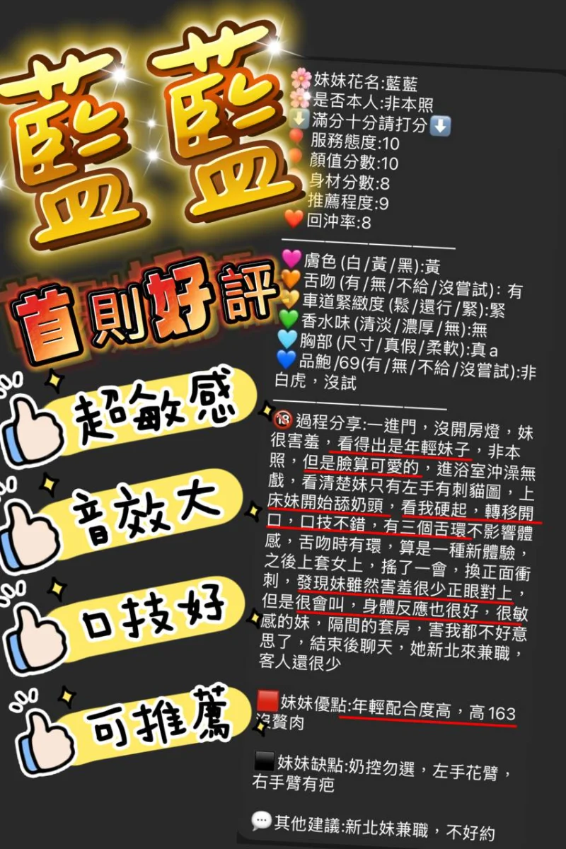 藍藍客評
