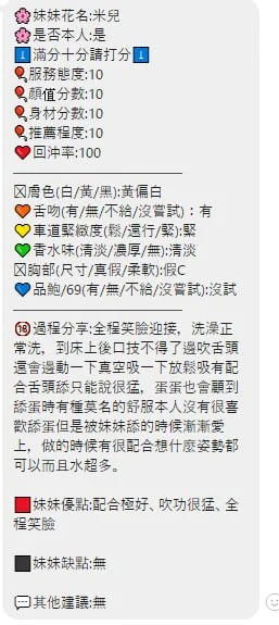 米兒客評-3