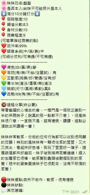 藍藍客評-2